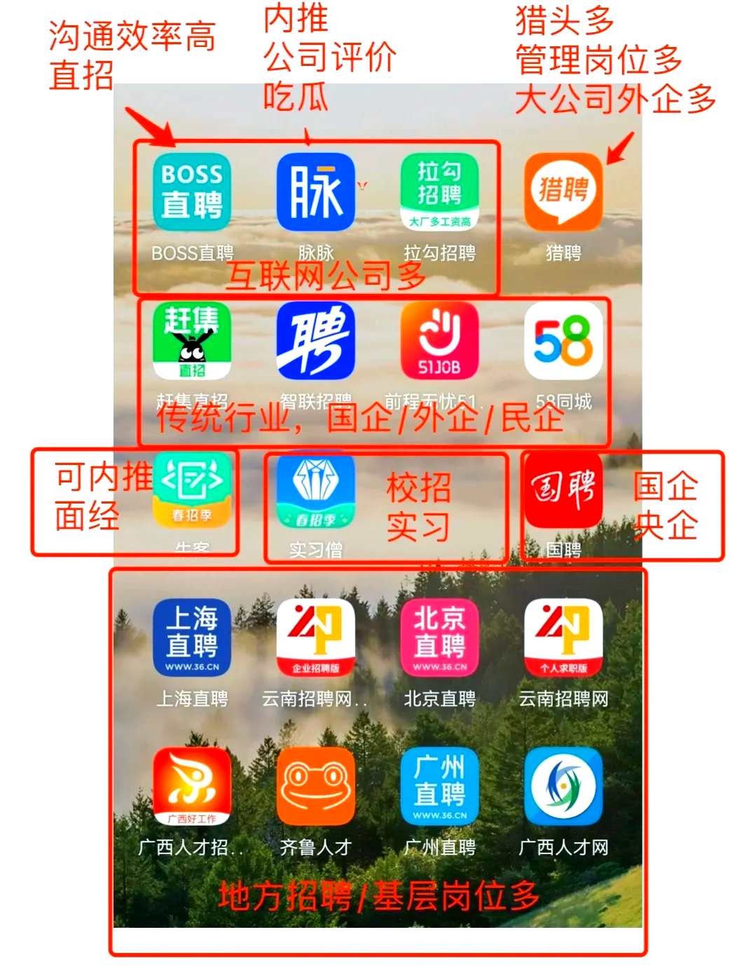 武义县最新找工作用什么平台最好方法分析(最方便真实的武义县找工作用什么平台最好猎聘方法)