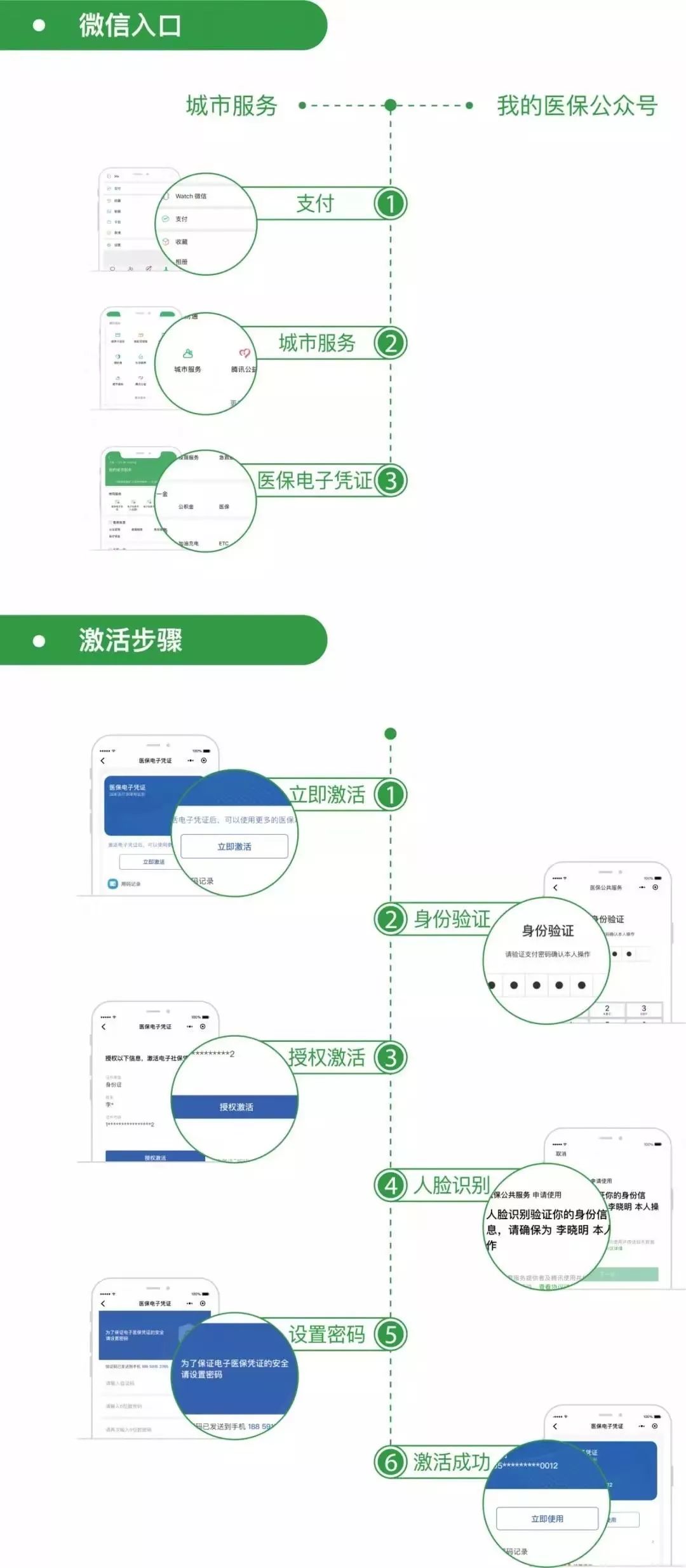 武义县最新昆山回收医保卡方法分析(最方便真实的武义县昆山旧的医保卡还能用吗方法)