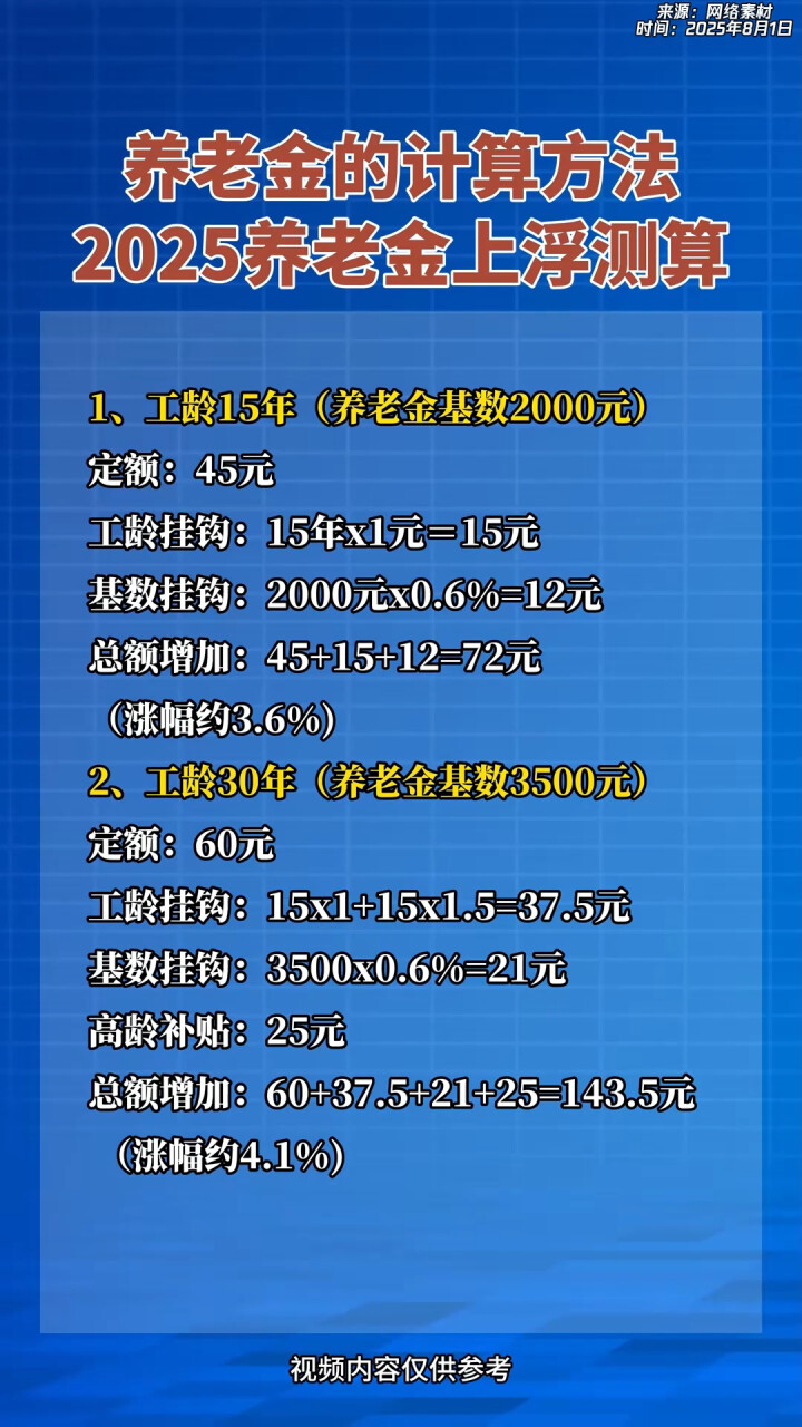武义县最新套取养老金最厉害三个方法方法分析(最方便真实的武义县套取国家养老金罪认定标准方法)