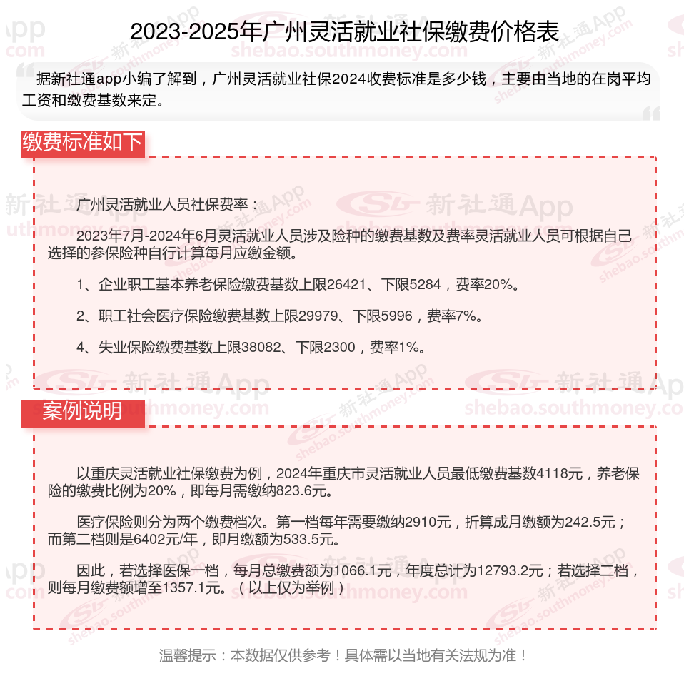 武义县最新社保不想交了可以退吗方法分析(最方便真实的武义县公司交的社保不想交了可以退吗方法)