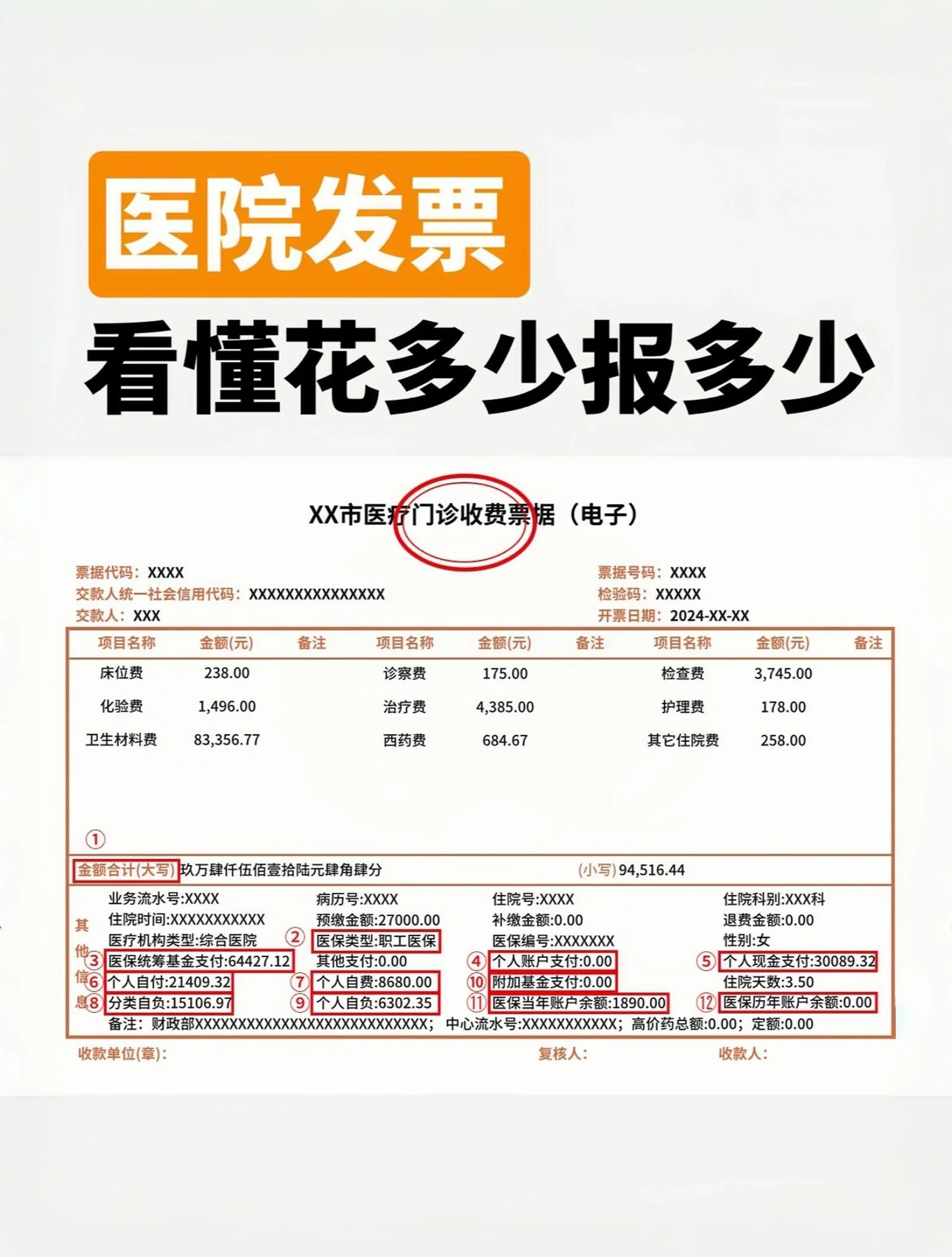 武义县最新医保报销85%怎么算方法分析(最方便真实的武义县医保报销85怎么算公式方法)