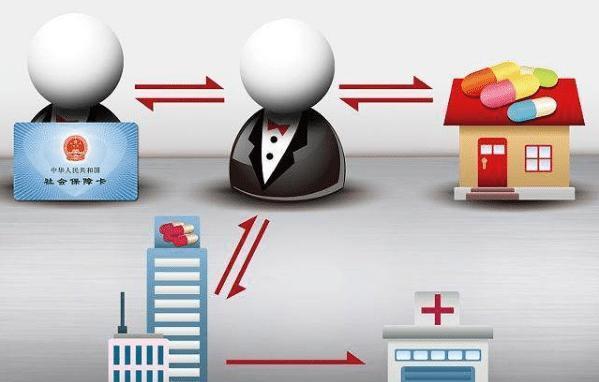 武义县最新医保套现怎么套啊方法分析(最方便真实的武义县医保套现的联系方式方法)