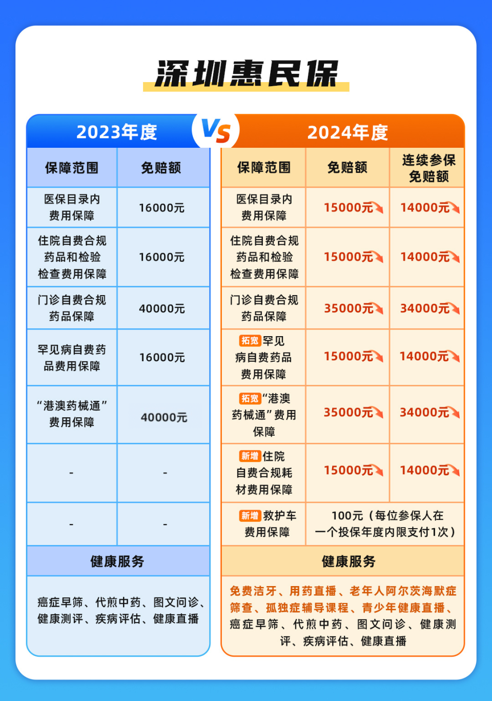 武义县最新深圳哪里可以套医保卡现金方法分析(最方便真实的武义县急用深圳钱套医保卡联系方式方法)