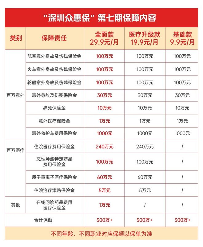 武义县最新深圳医保报销多久到账方法分析(最方便真实的武义县深圳医保报销多久到账啊方法)