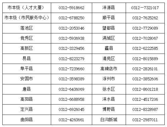 武义县最新医保卡有到期时间吗方法分析(最方便真实的武义县医保卡有到期时间吗现在方法)